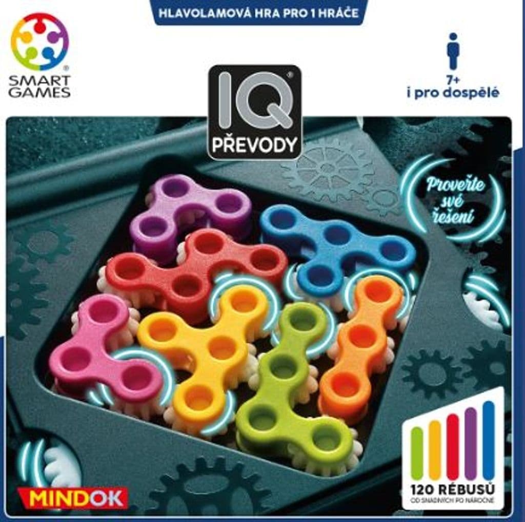 SMART - IQ Převody